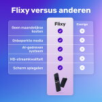 Flixy image