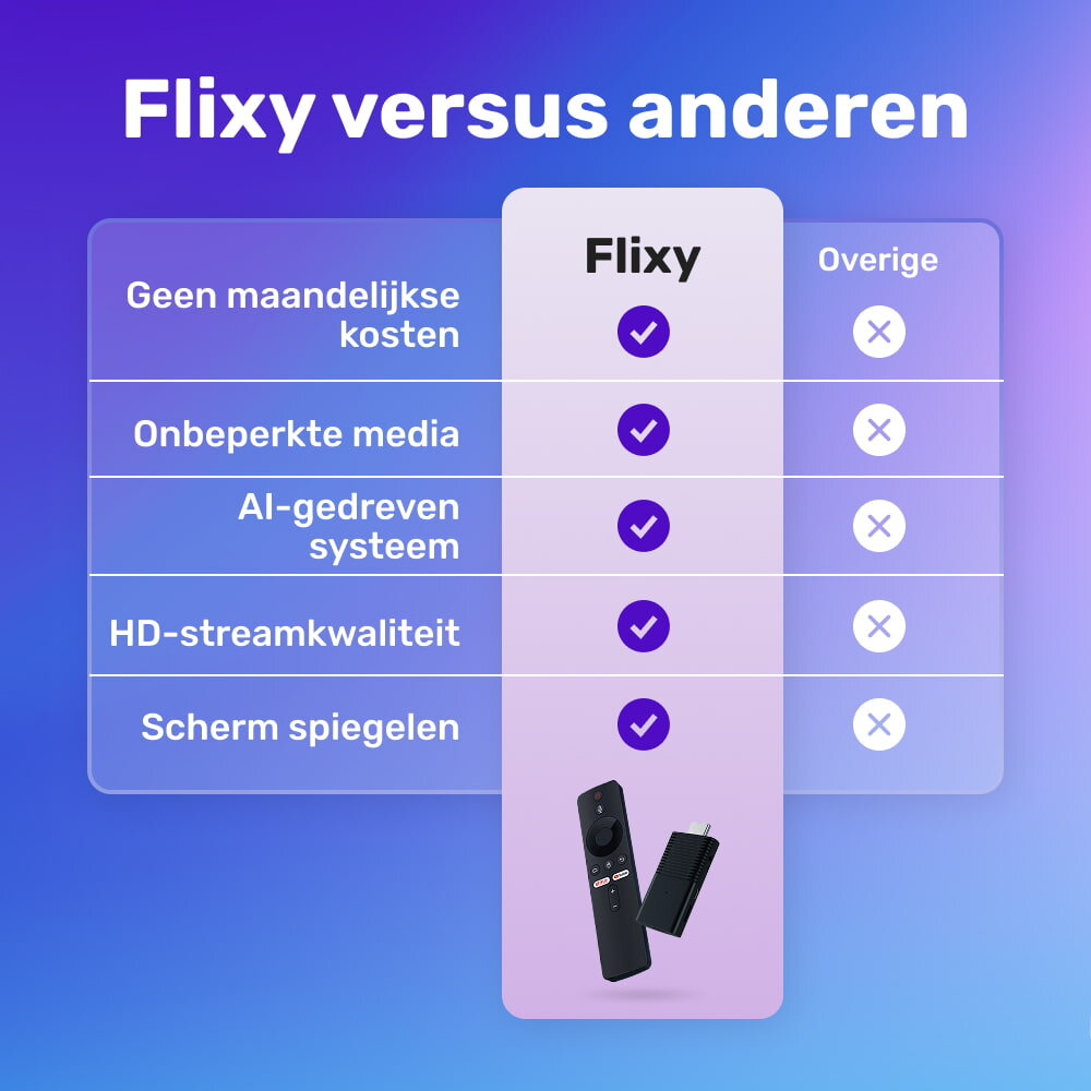 Flixy image