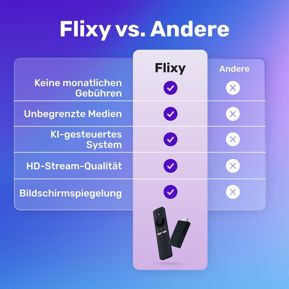 Flixy image